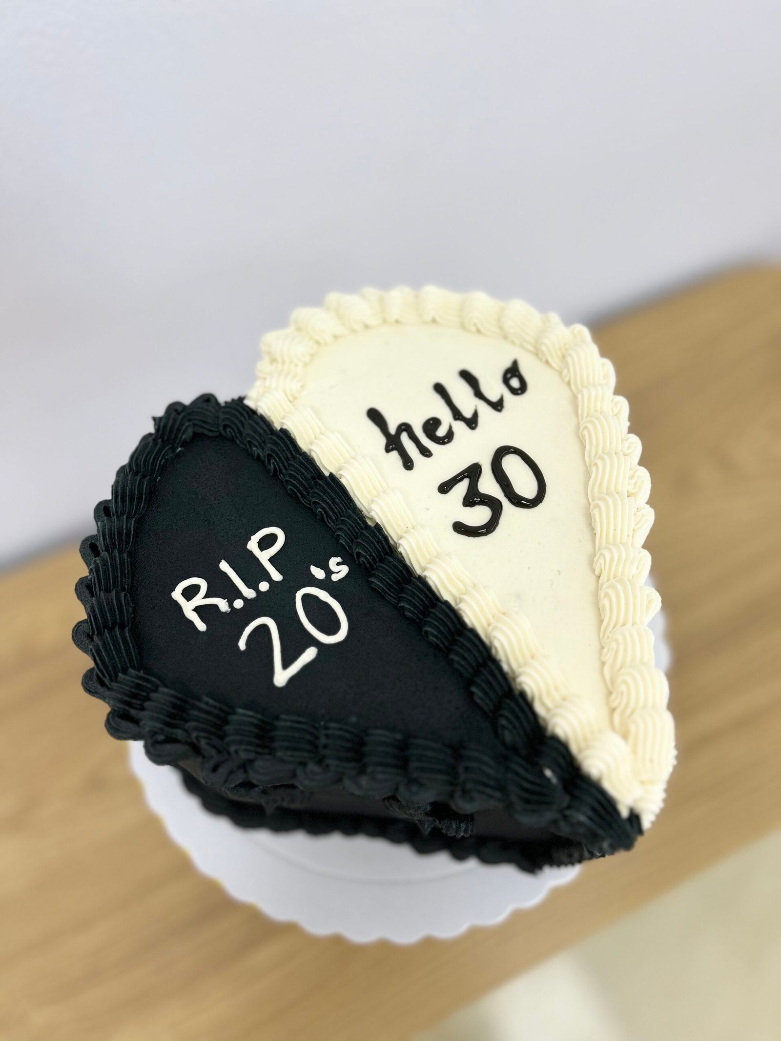 Imagen de CumpleaÑos Rip 20s